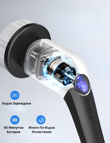 7в1 Електрическа Четка За Почистване